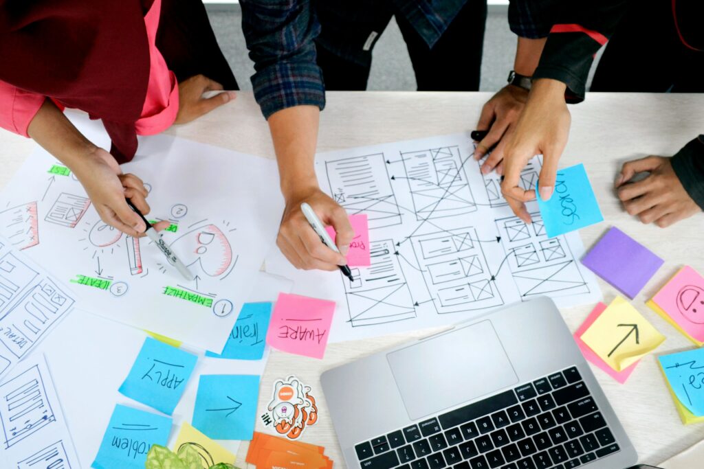 Kube 365 | Process Mapping